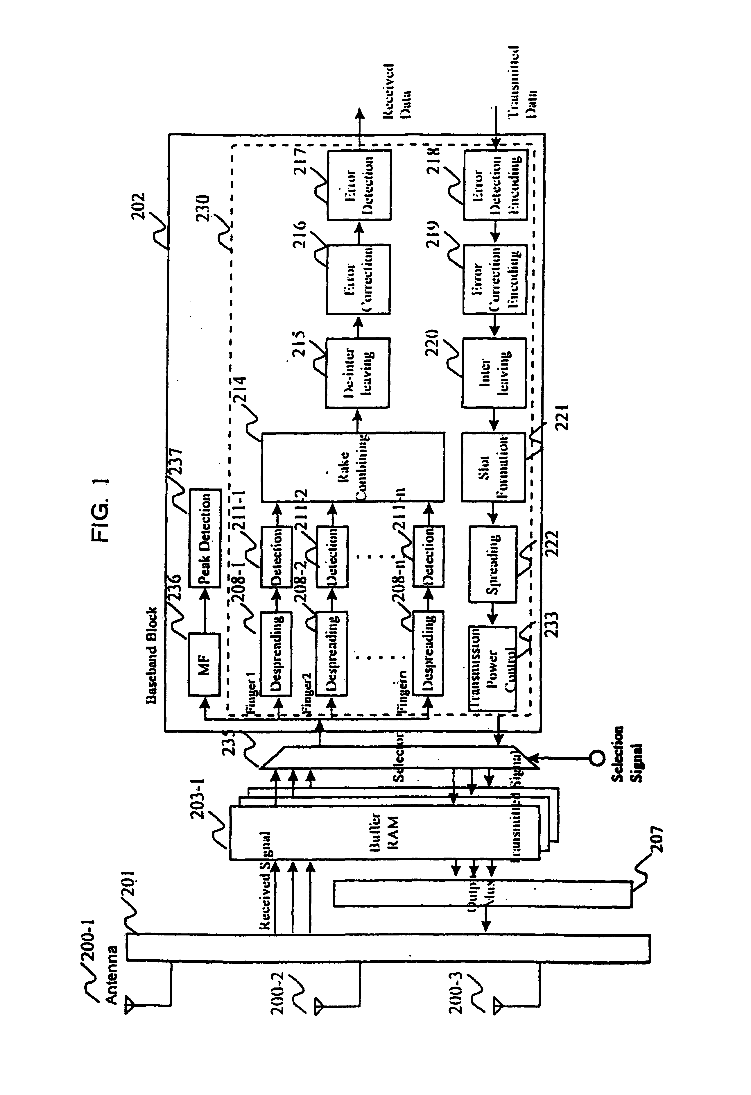 Communication apparatus