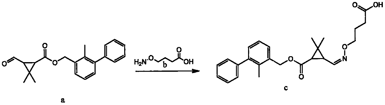 Test strip for detecting bifenthrin and application of test strip