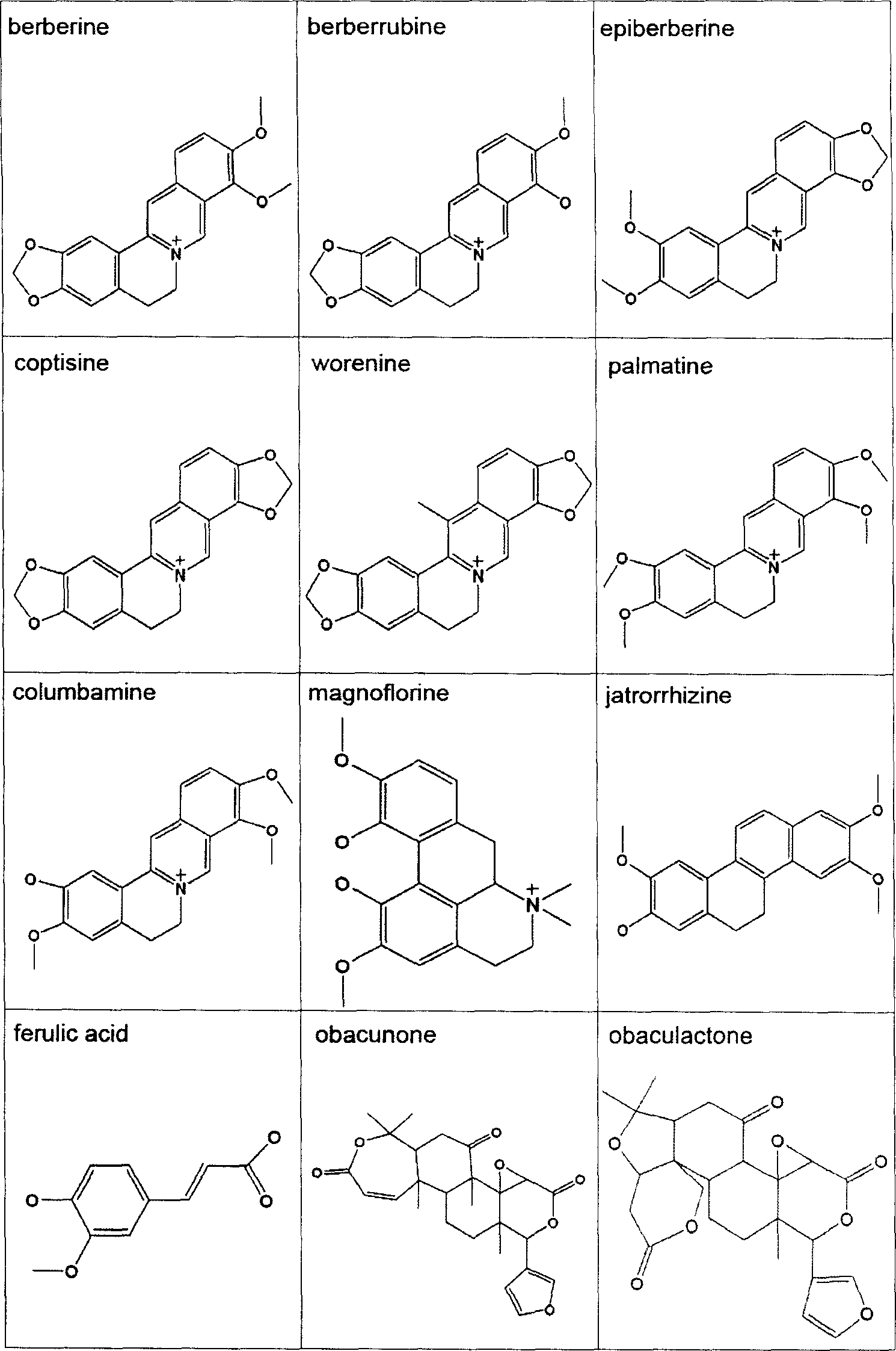 Virtual screening method for compound pesticide effect matter base of traditional chinese medicine