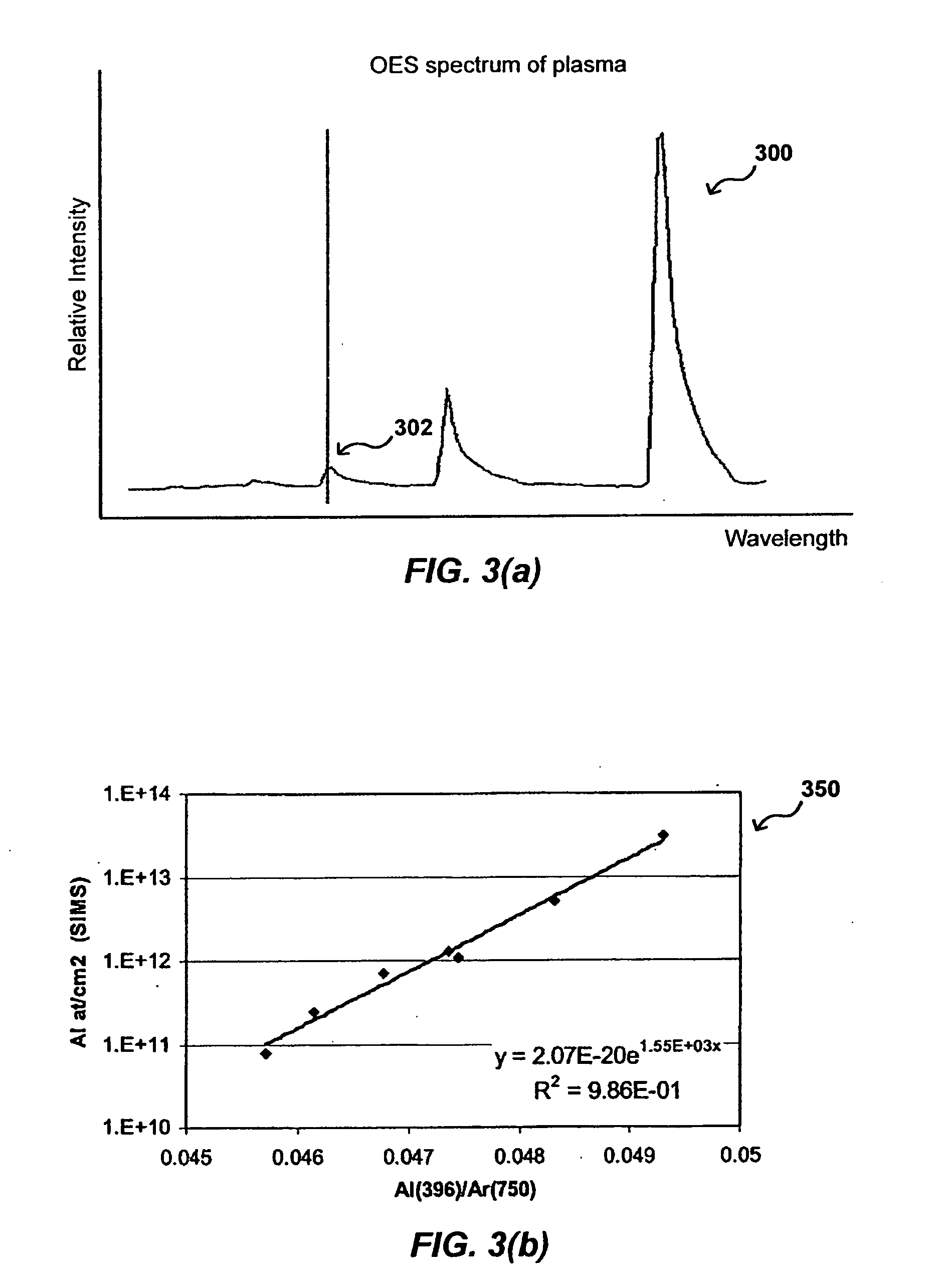 In-situ process diagnostics of in-film aluminum during plasma deposition