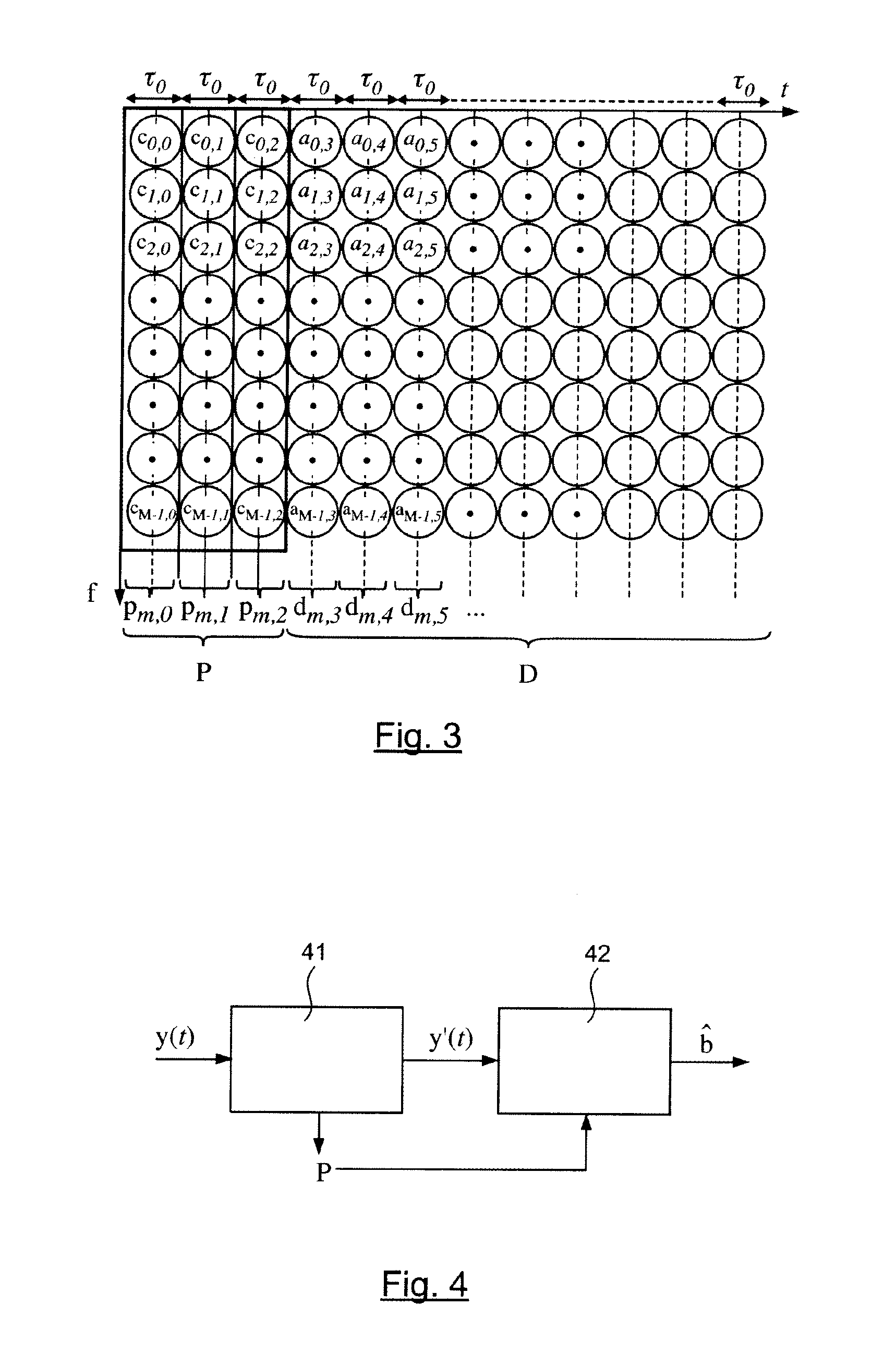 Methods for transmitting and receiving a multicarrier signal implementing prototype filters, corresponding devices for transmitting and receiving, signal and computer program