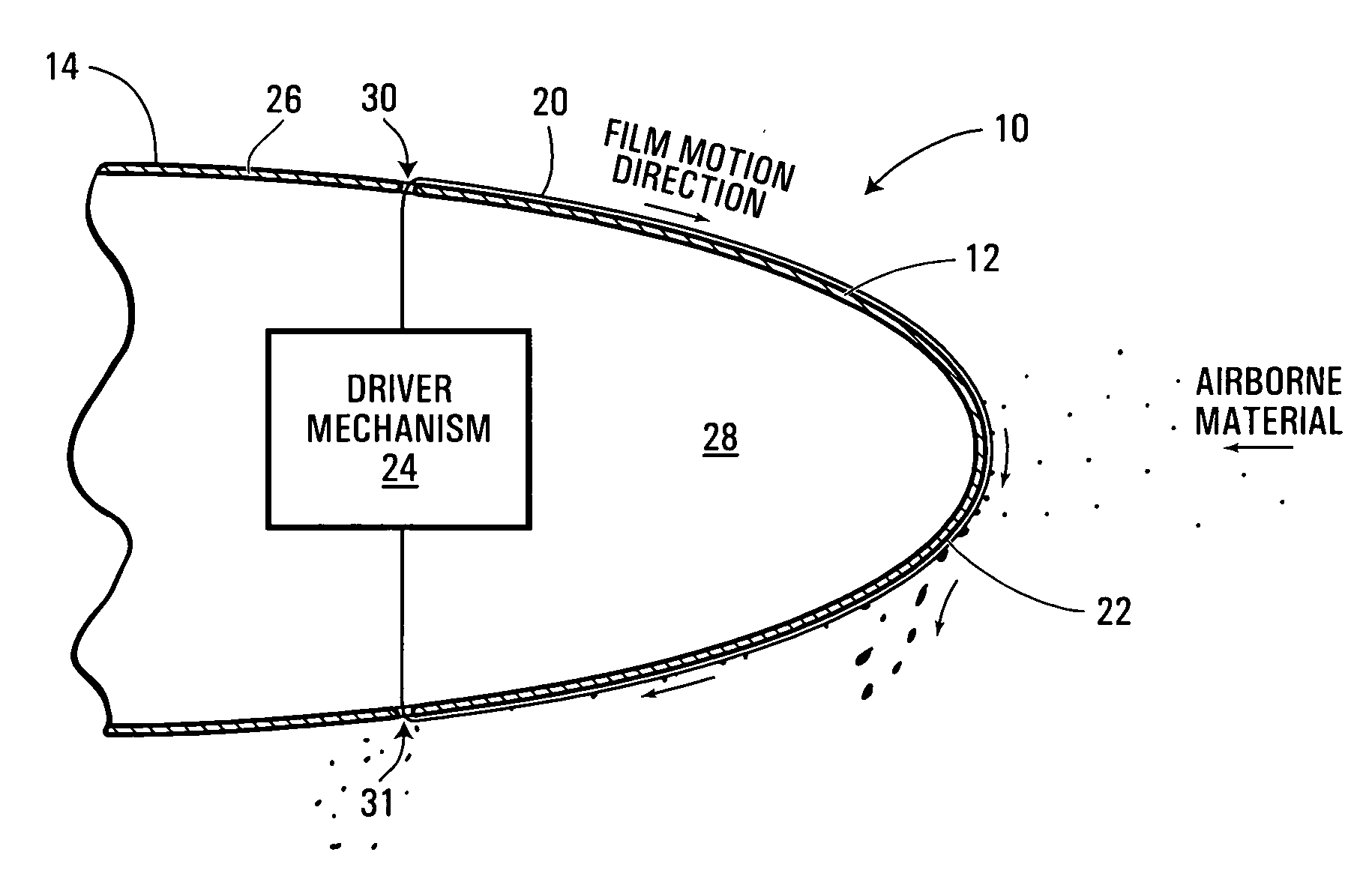 Method and apparatus for inhibiting accretion of airborne material on a surface of an aircraft