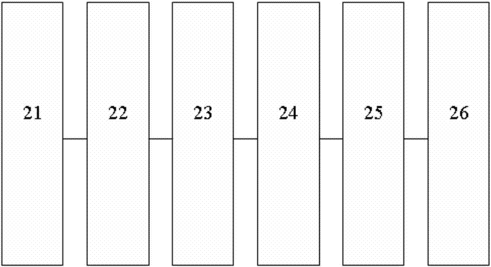 Image processing-based automatic reminding method