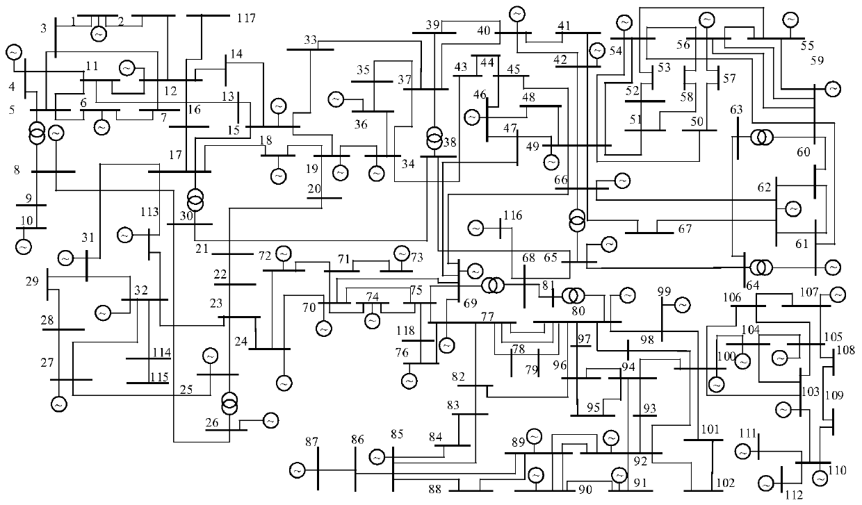 Power system fast state estimation method based on deep learning