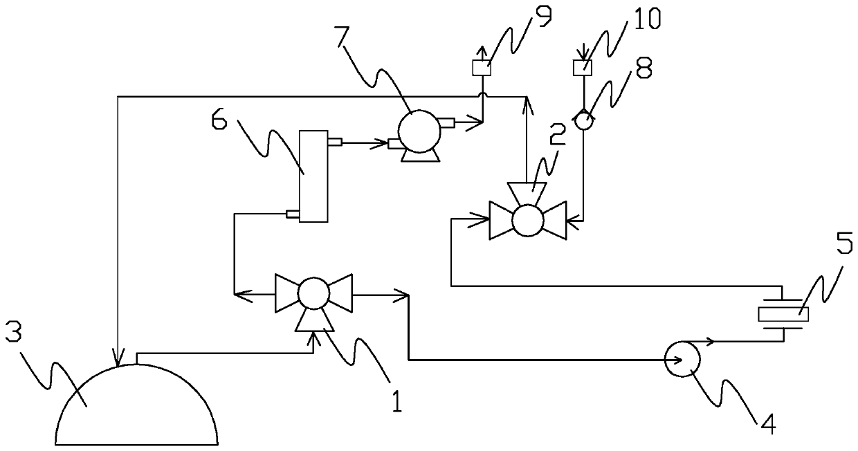 Gas flux continuous measurement system and measurement method thereof