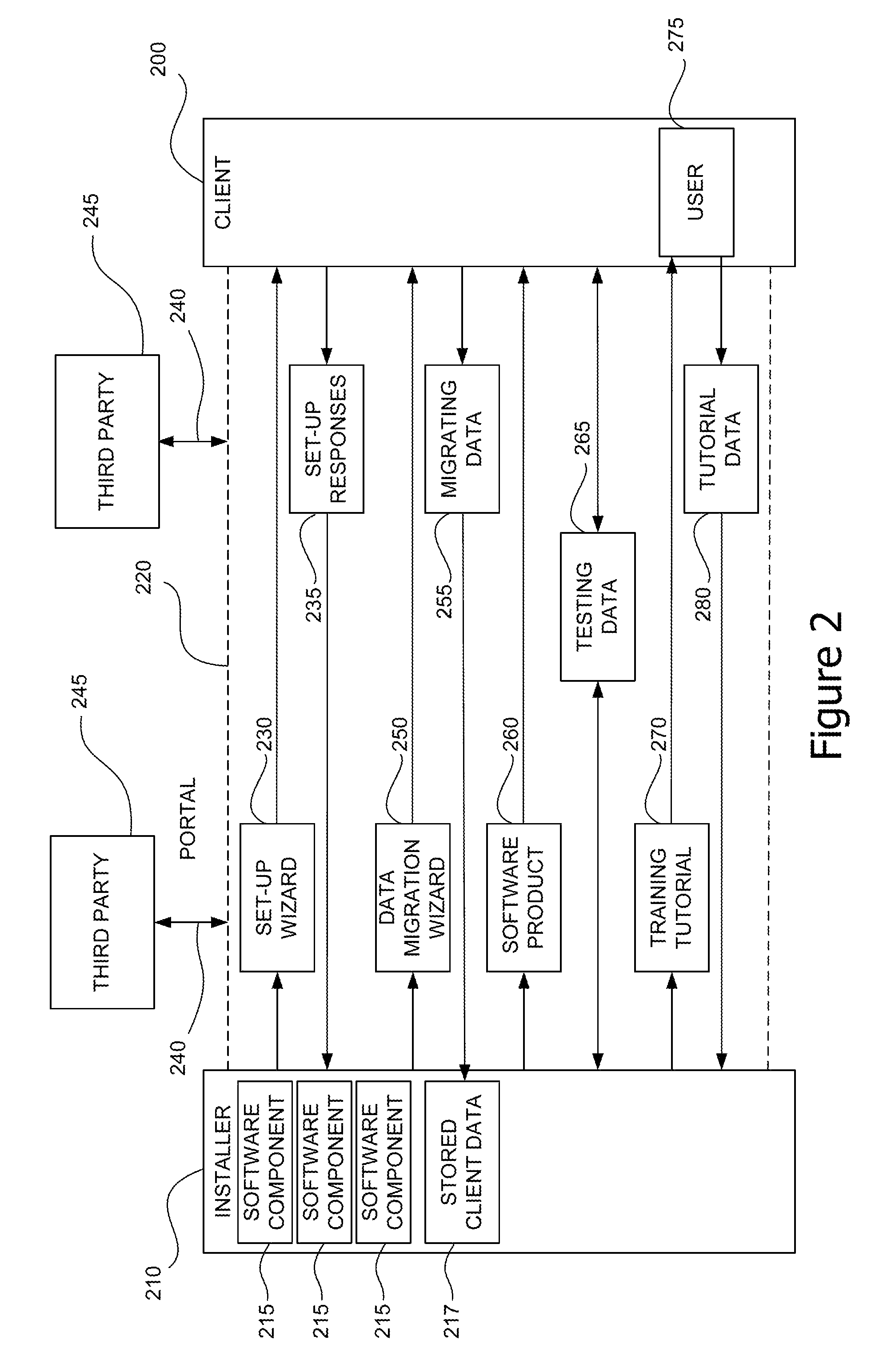 Portal for automated software installation and configuration