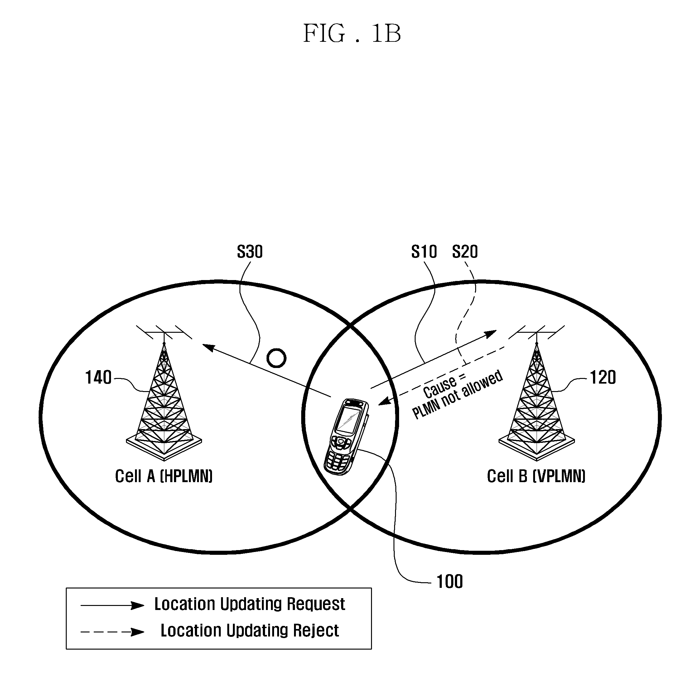 Location updating method and apparatus for mobile terminal in radio network