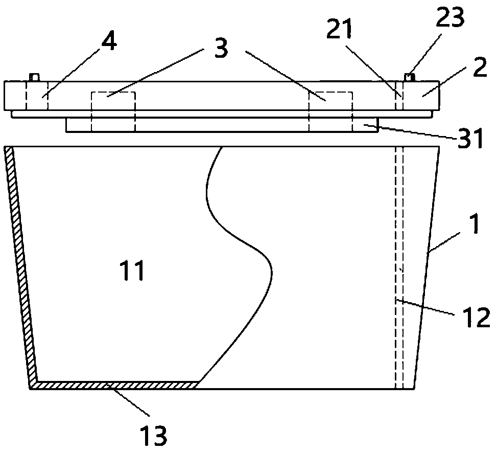 Heat preservation box