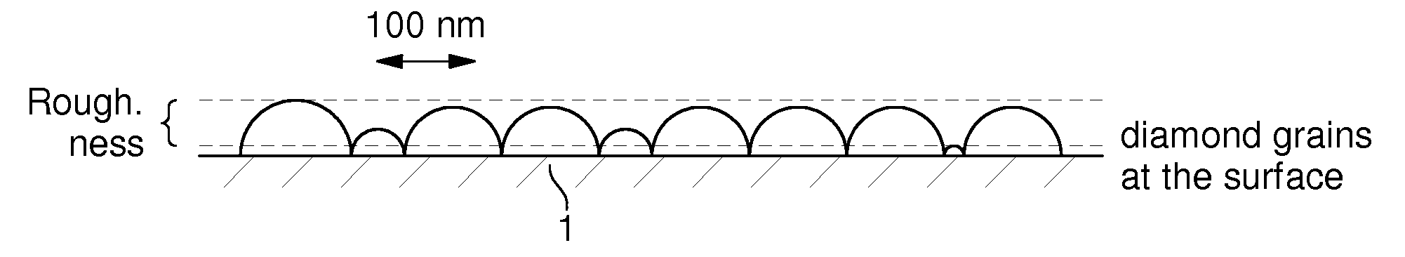 Method for coating micromechanical components of a micromechanical system, in particular a watch and related micromechanical coated component