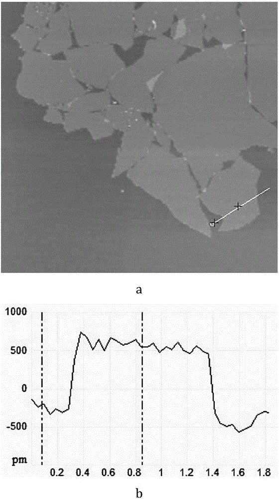 Graphene oxide modified water-based epoxy anticorrosive paint