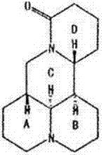 A kind of natural medicinal composition for external use and preparation method thereof for preventing and treating acne