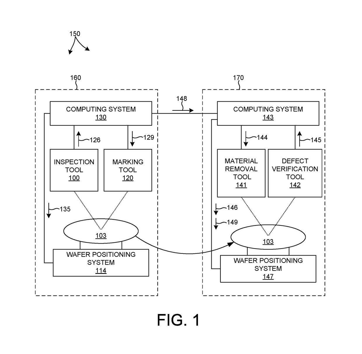 Defect marking for semiconductor wafer inspection