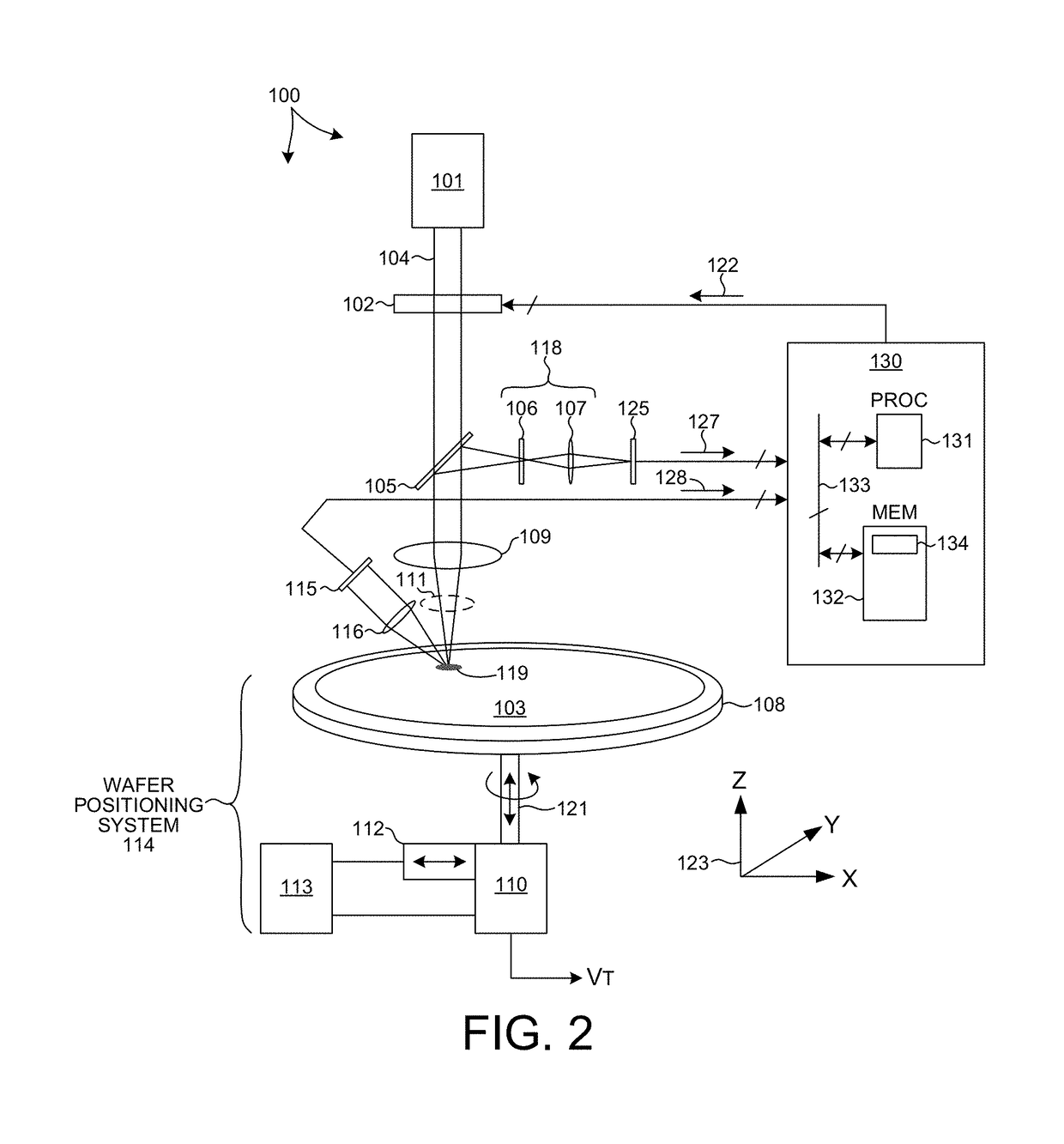 Defect marking for semiconductor wafer inspection