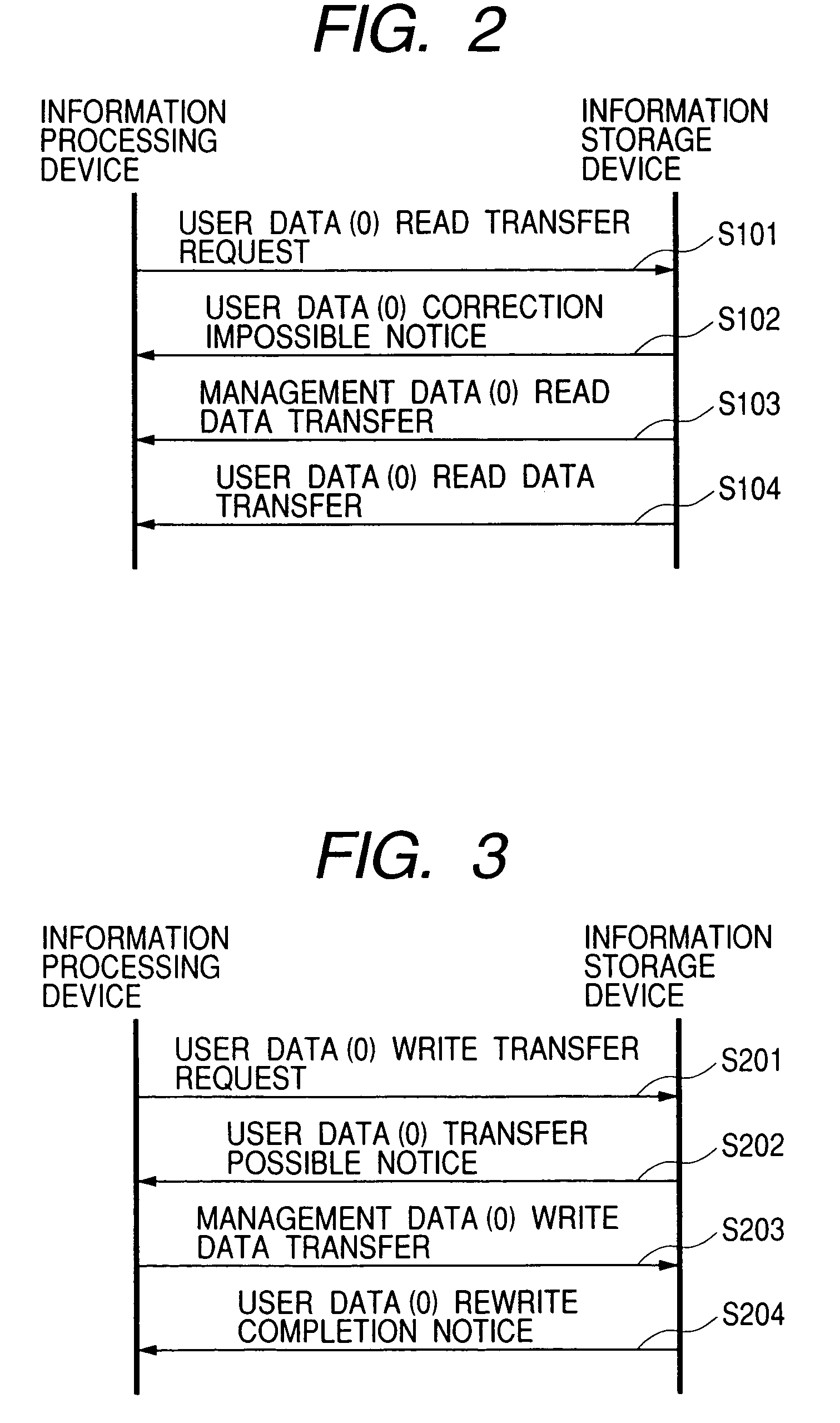 Nonvolatile memory apparatus and data processing system