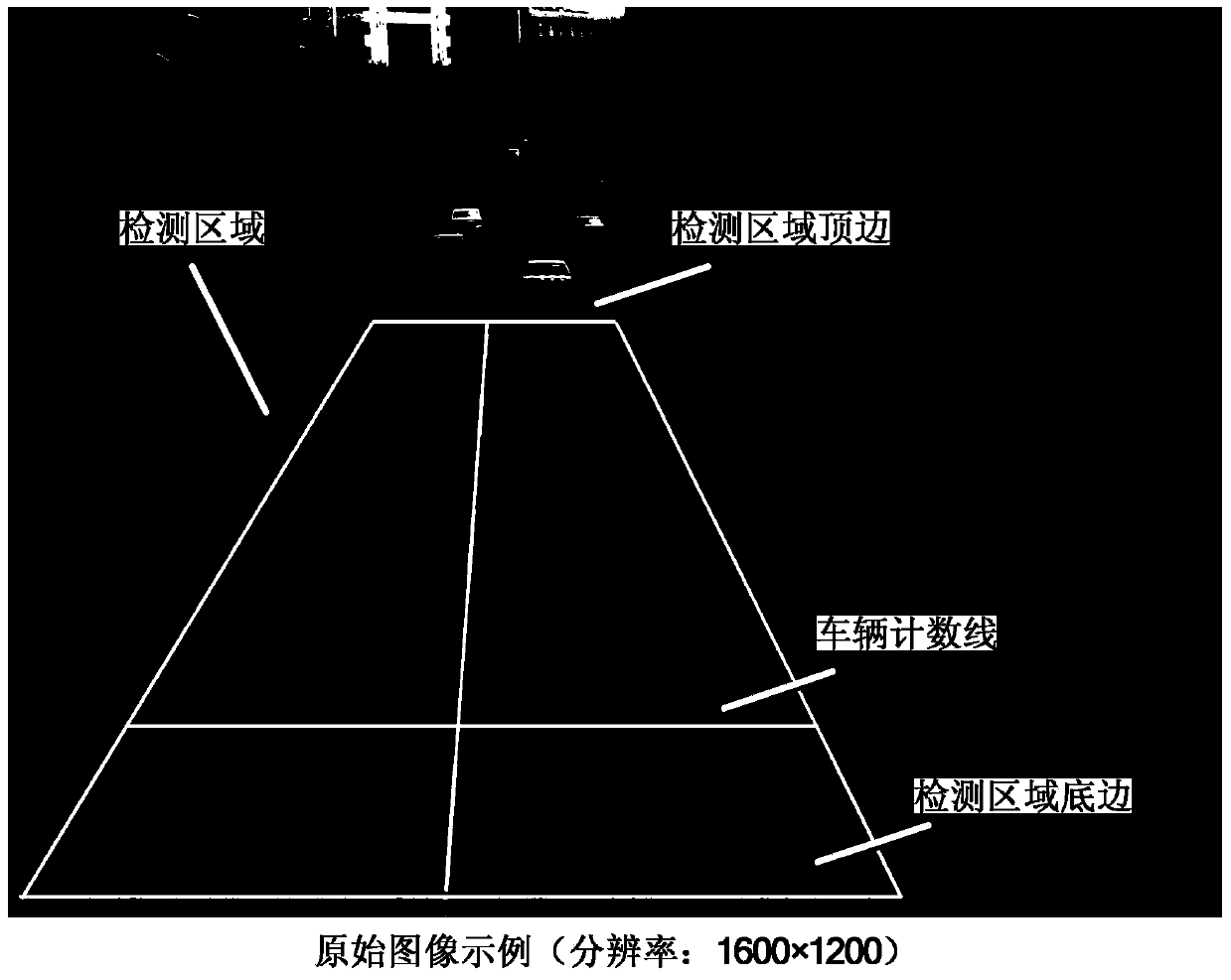 Vehicle behavior recognition method