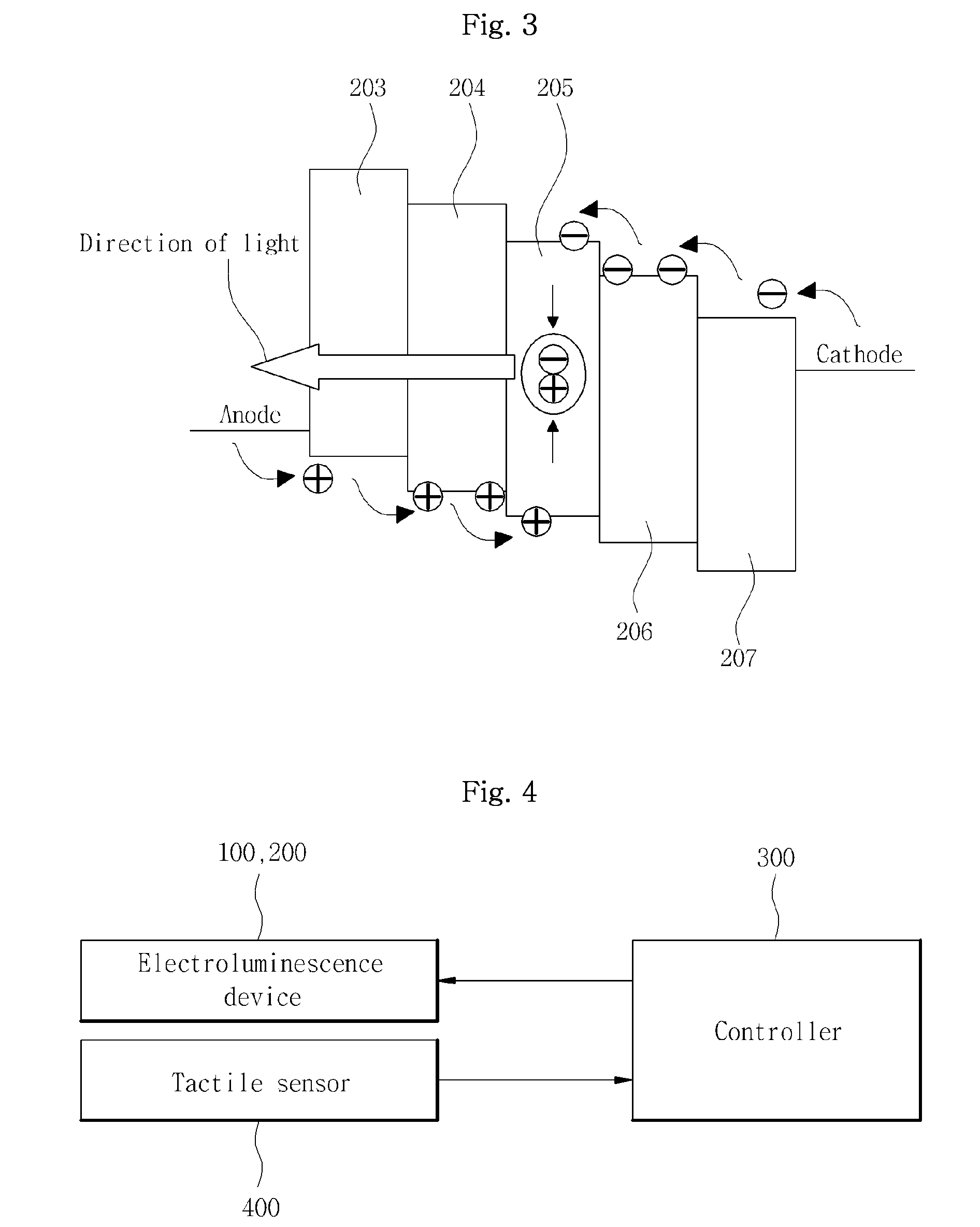 Brightness controllable electroluminescence device with tactile sensor sensing intensity of force or intensity of pressure, flat panel display having the same, mobile terminal keypad having the same and method of operating the same