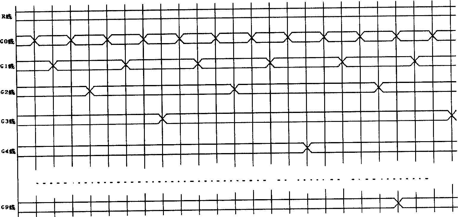 Gray bus and its signal detection method