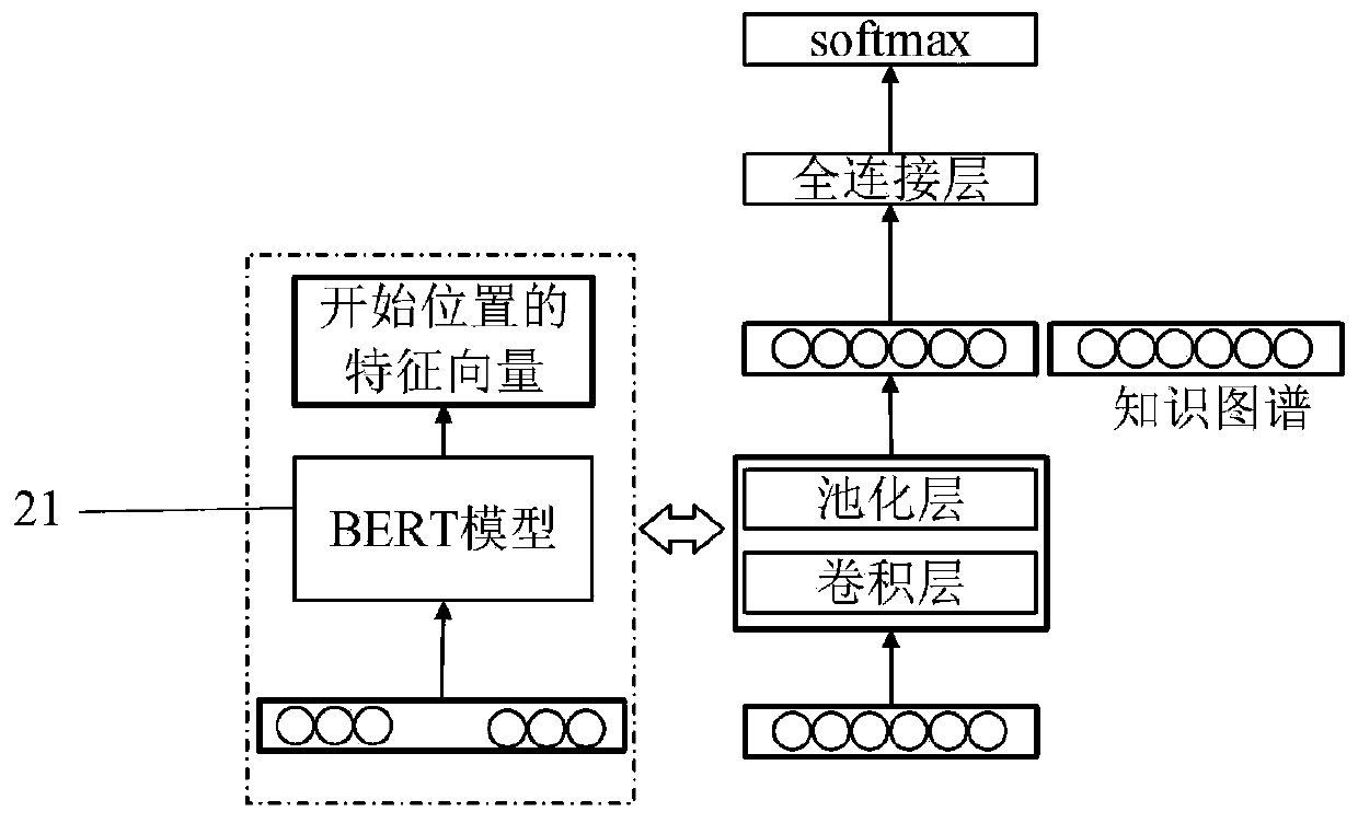 Information processing method and device and storage medium