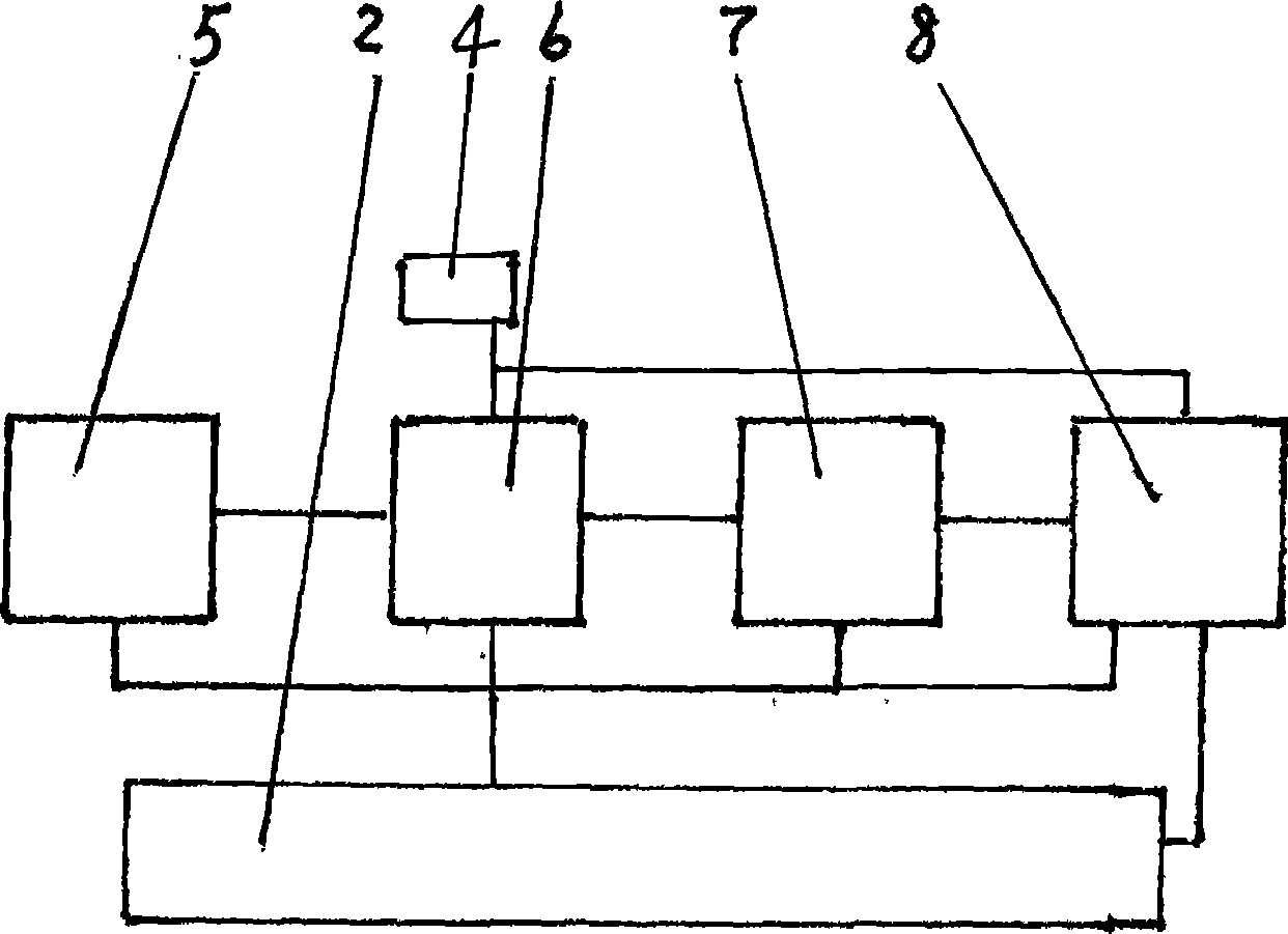 Chinese hand-written palm learning machine