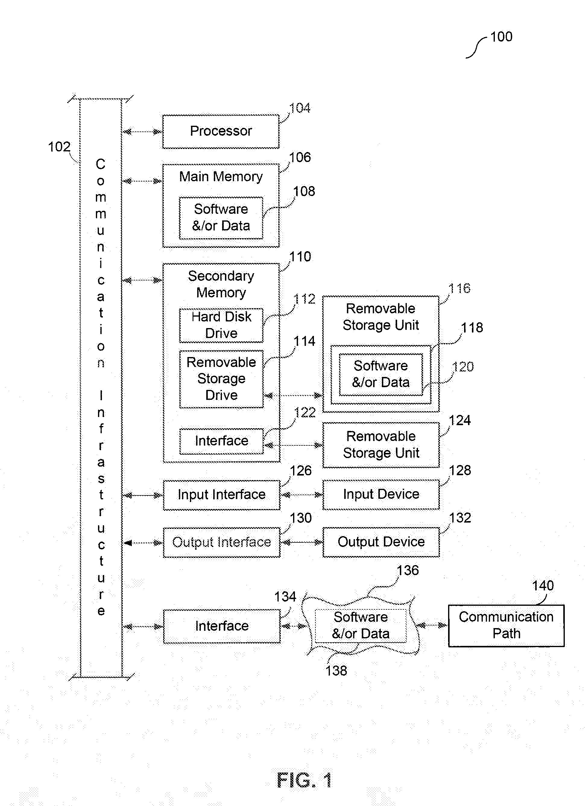 System and Method for Stability Guarantees in Concurrent Software