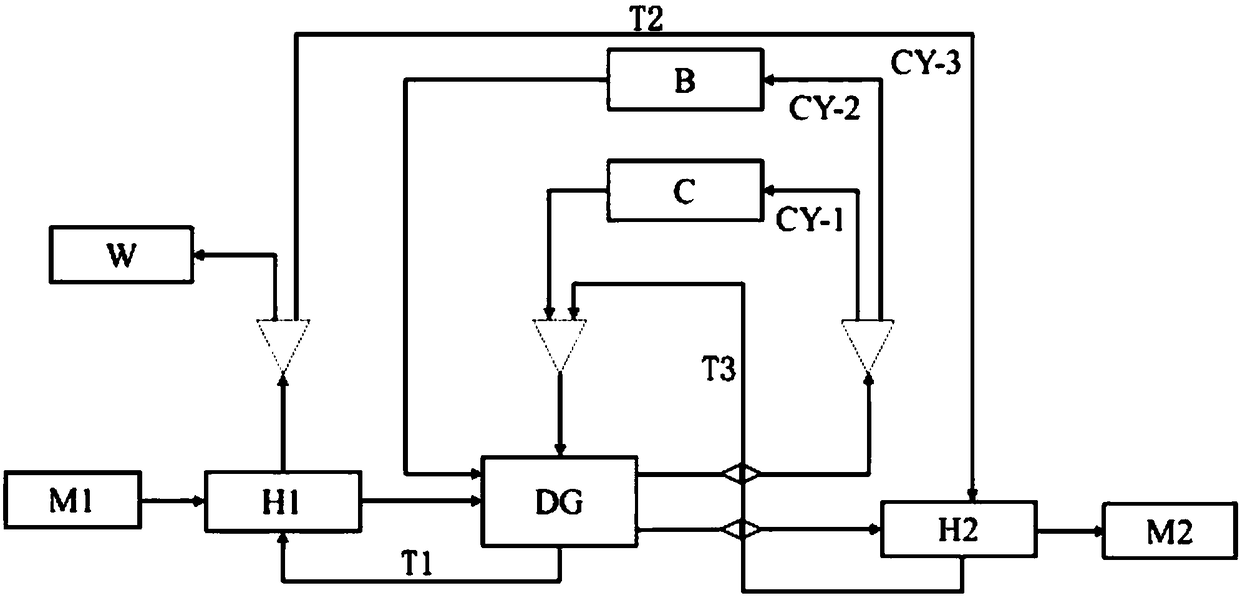 MVR band drying system and drying method thereof