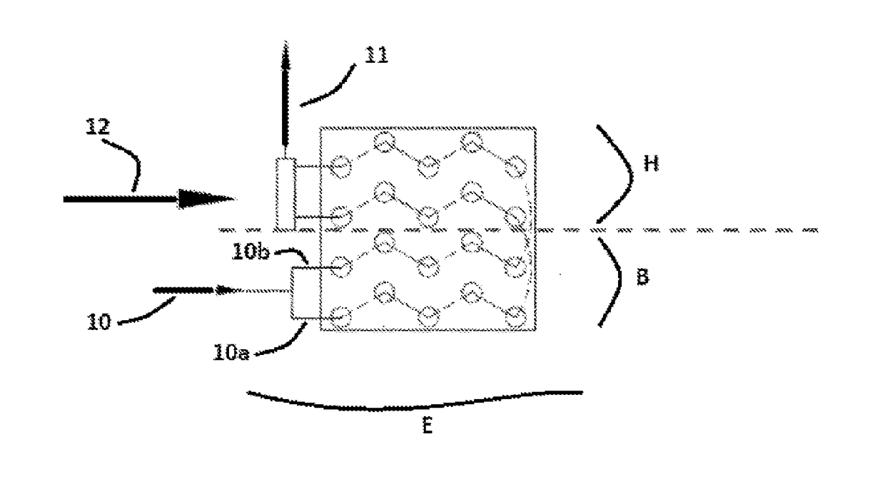 Compact exchanger for indirect-injection cyrogenic transportation