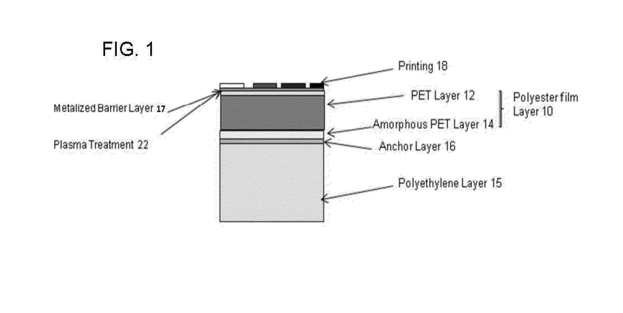 Lighter than air balloons from laminates comprising bio-based polyester films and bio-based polyethylene films