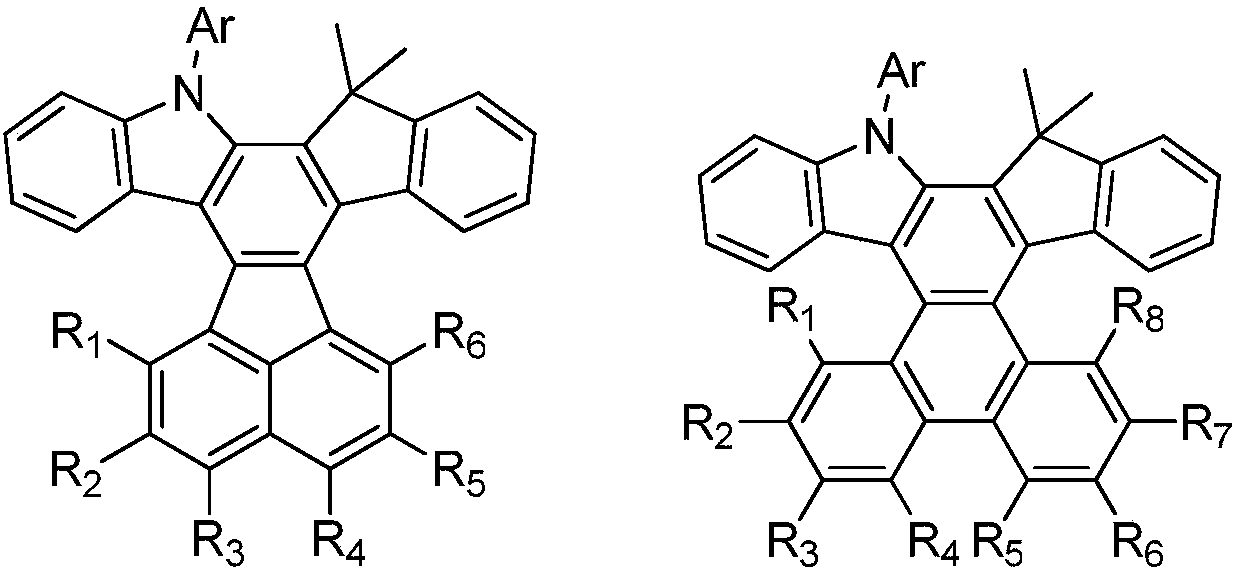 Bipolar host organic electroluminescent material and application thereof