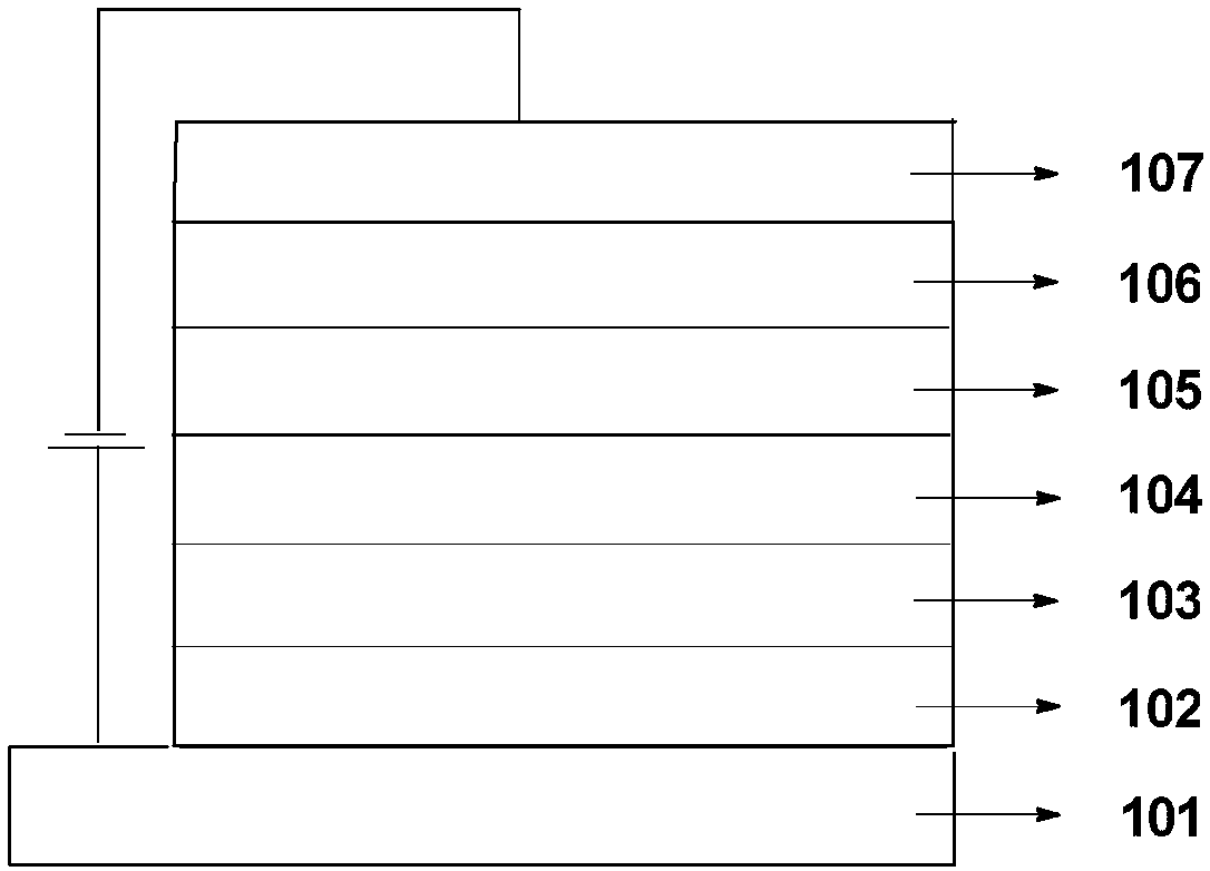 Bipolar host organic electroluminescent material and application thereof