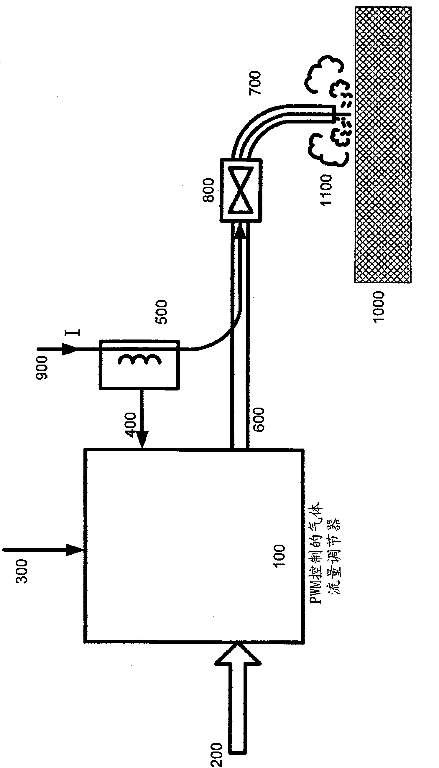 Shielding gas flow controller for a welding apparatus