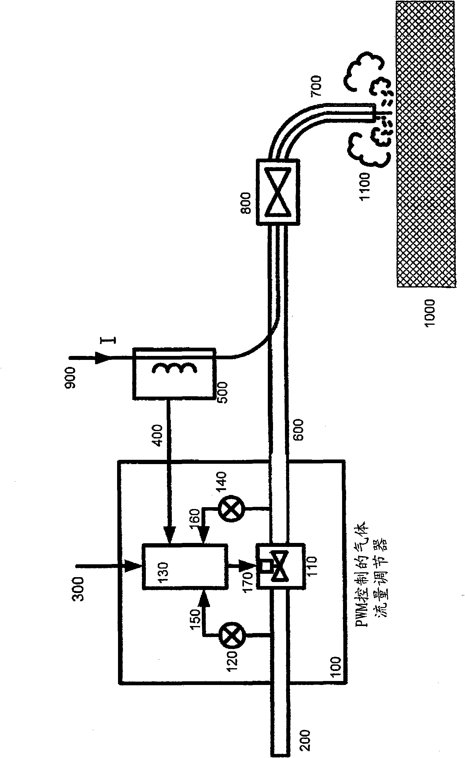 Shielding gas flow controller for a welding apparatus