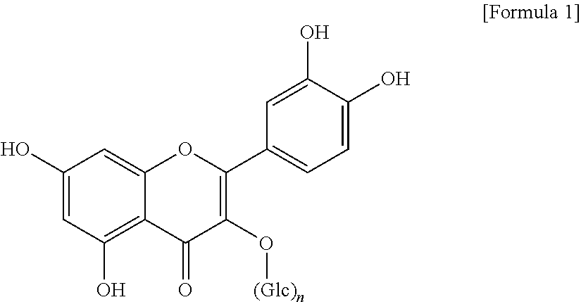 Composition for improving vascular endothelial function