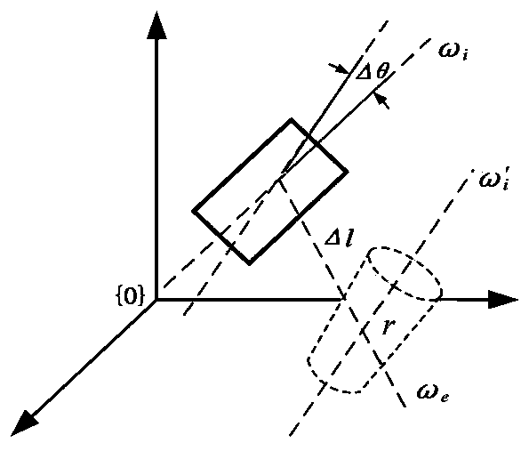 Method for reducing influence of robot joint structure errors on precision of robot