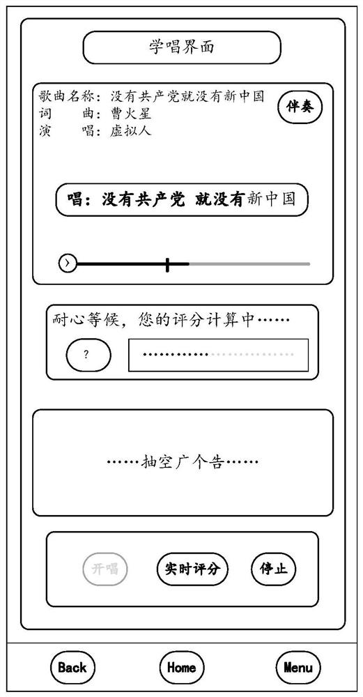 Audio data teaching evaluation method and device thereof, equipment, medium and product