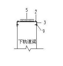 Rolling device for building translation engineering and using method thereof