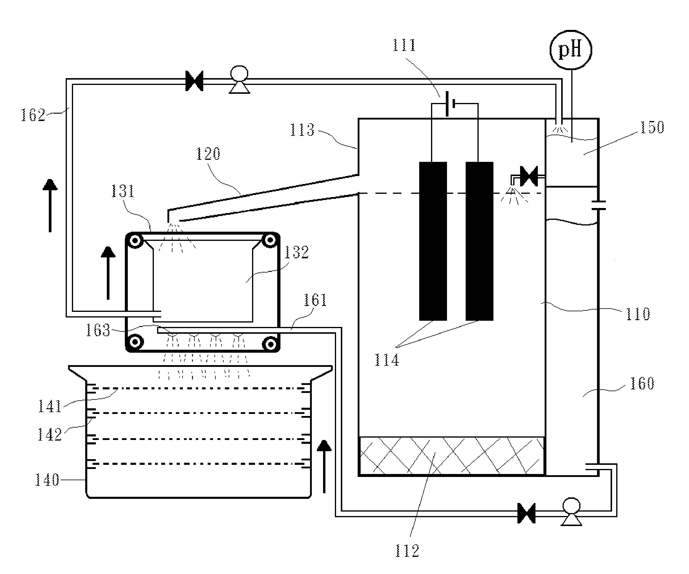 Device designed for continuous production of graphene flakes by electrochemical method