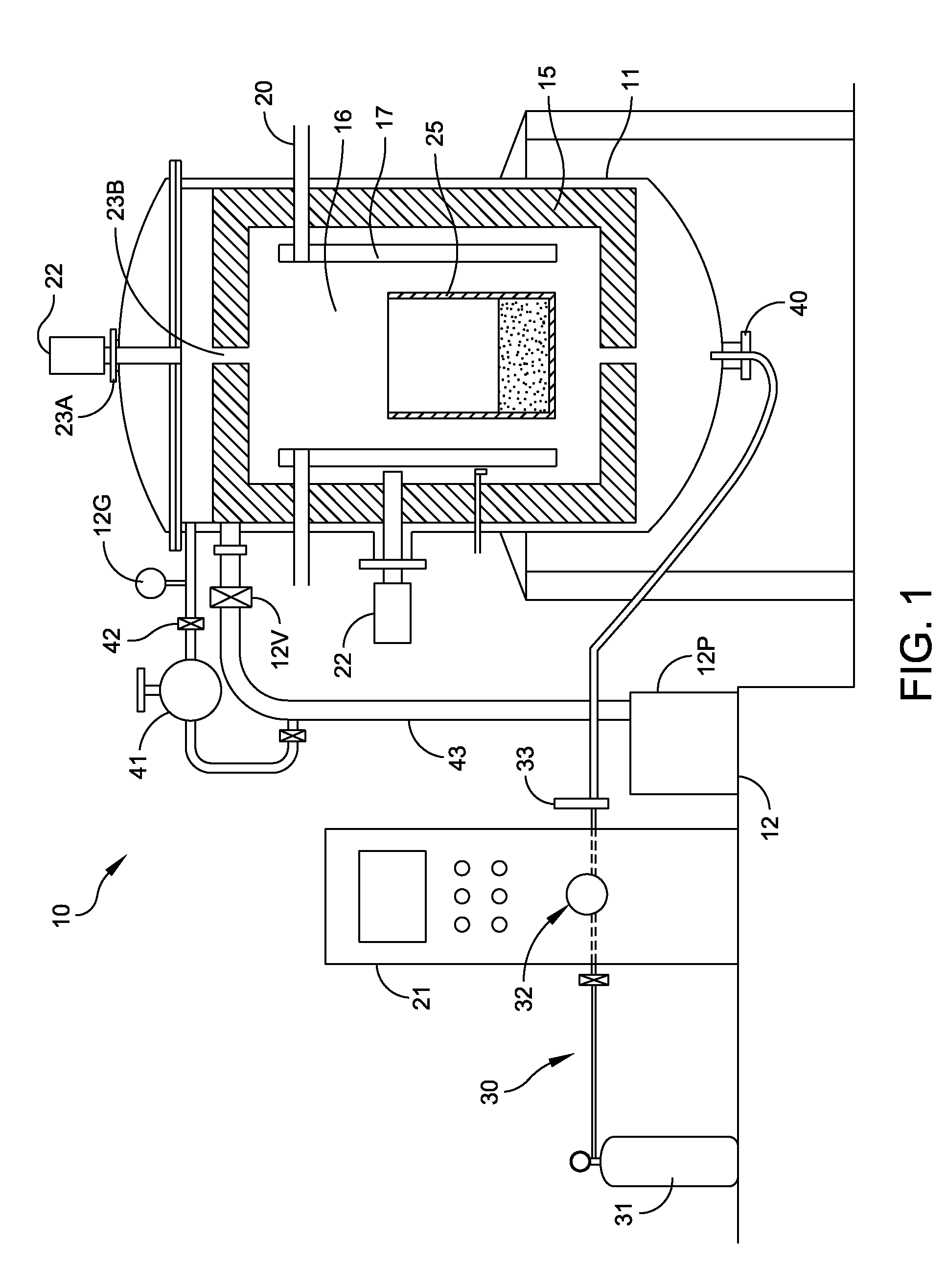 High-Temperature Process Improvements Using Helium Under Regulated Pressure