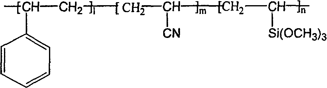 Macromolecule coupling agent containing active cyano group and preparing method thereof