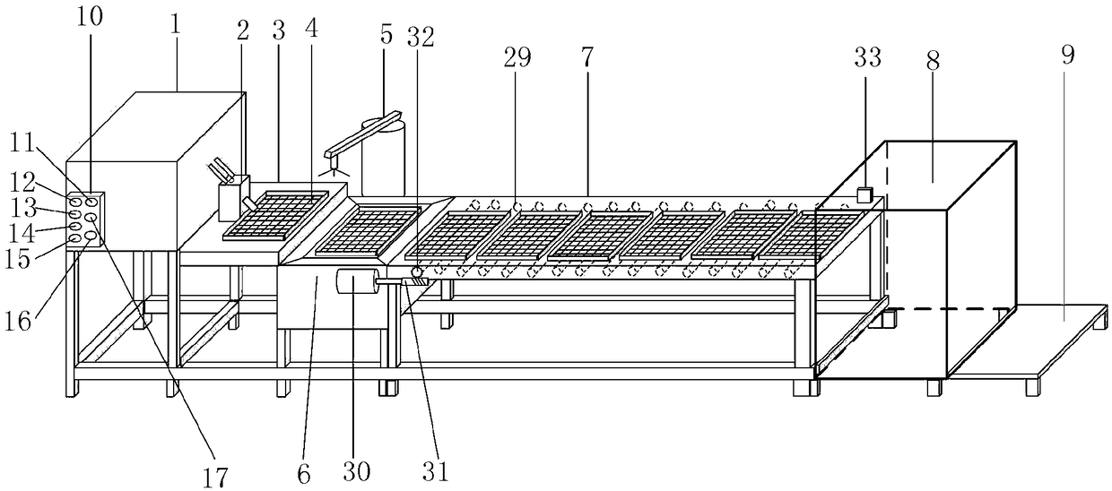 Automatic equipment for drying potato slices