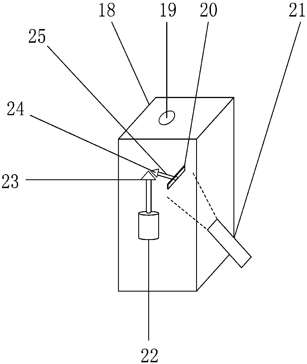 Automatic equipment for drying potato slices