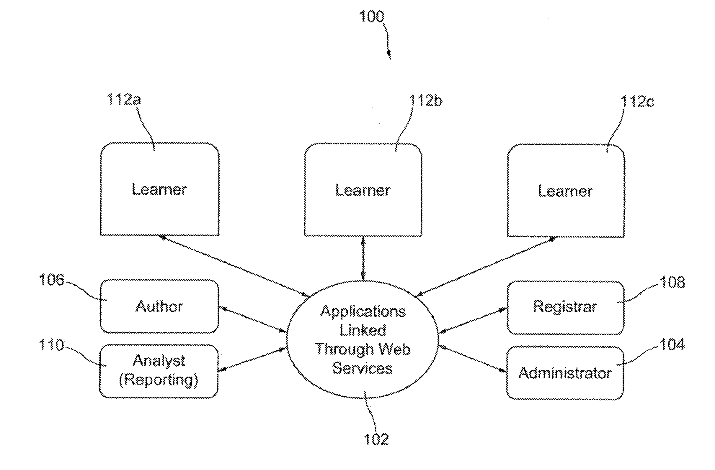 System and Method for Adaptive Knowledge Assessment and Learning Using Dopamine Weighted Feedback