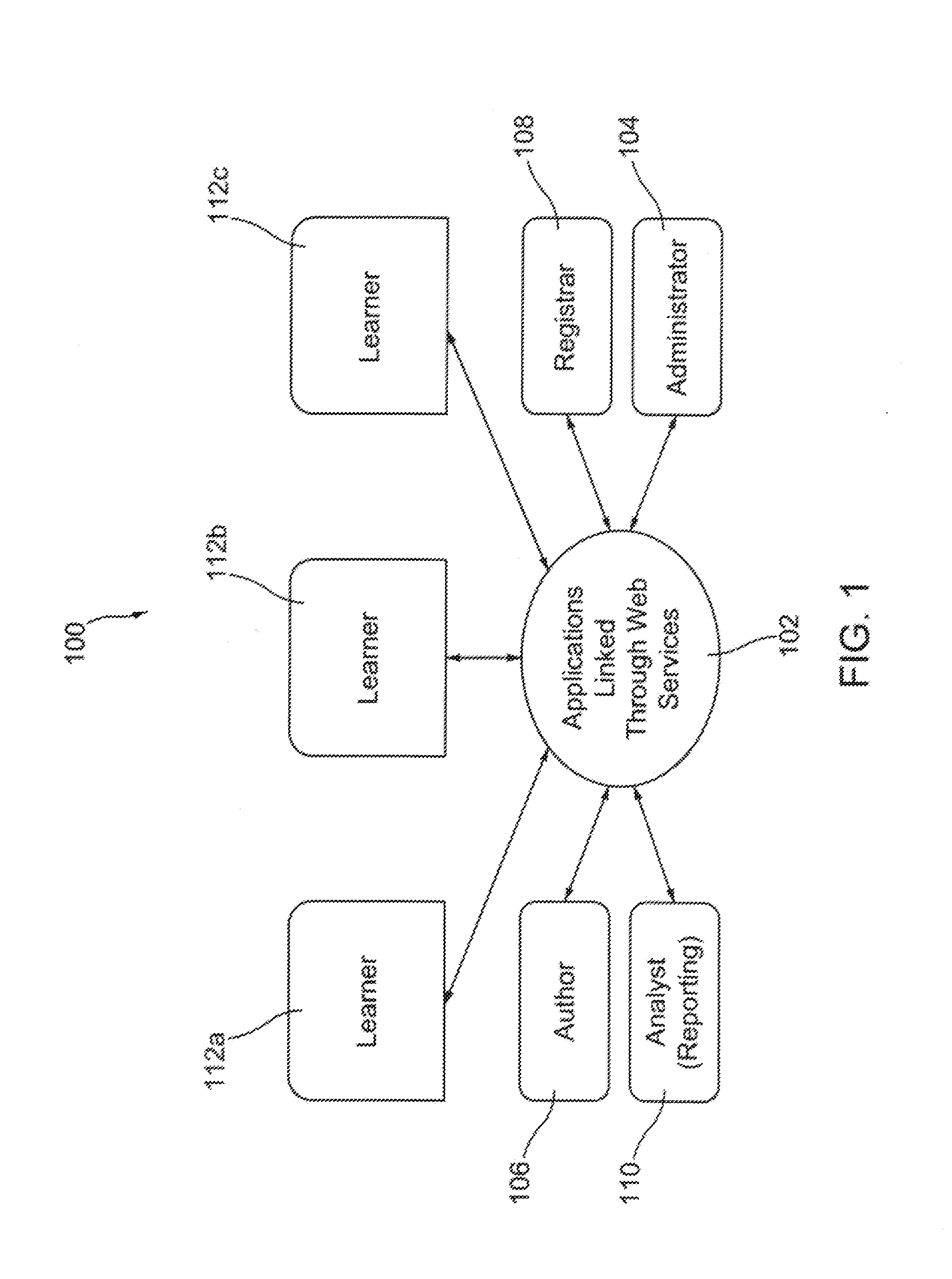 System and Method for Adaptive Knowledge Assessment and Learning Using Dopamine Weighted Feedback