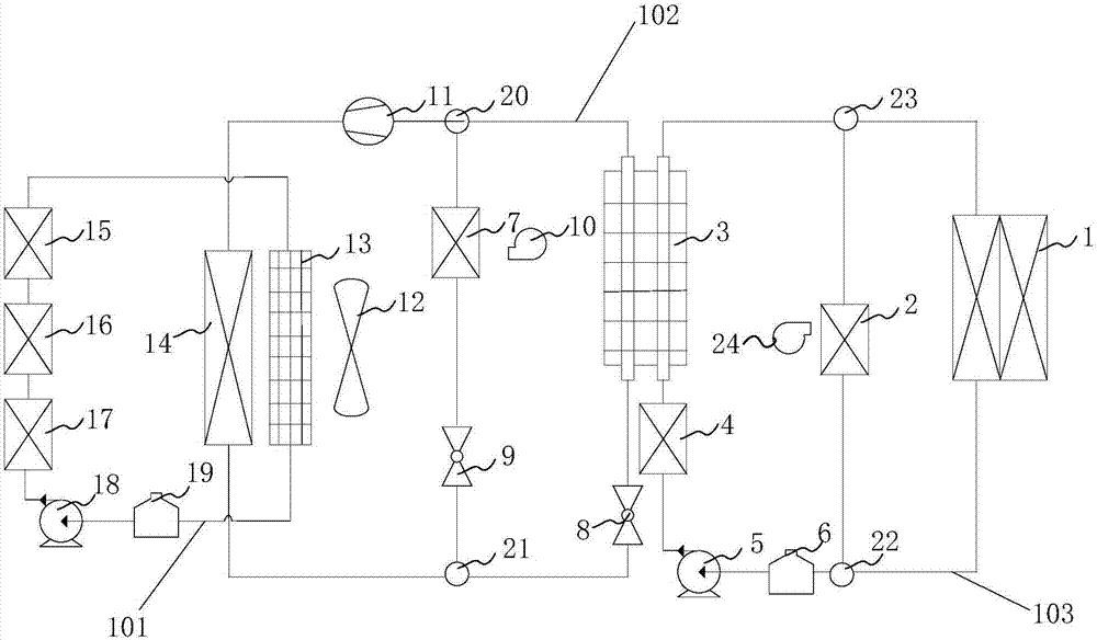 Electric vehicle thermal management system