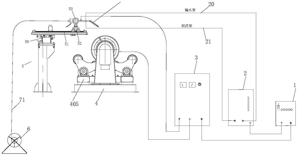 Efficient roller wheel tooth hard alloy surfacing system and surfacing method