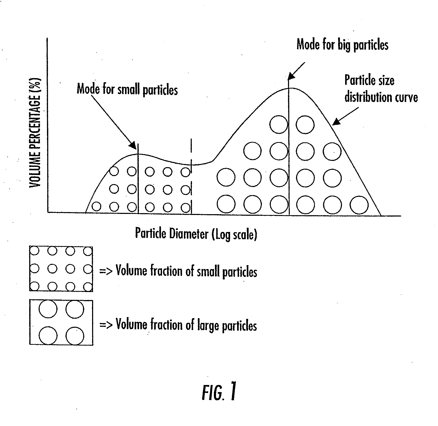 Composite Bone Graft Substitute Cement and Articles Produced Therefrom