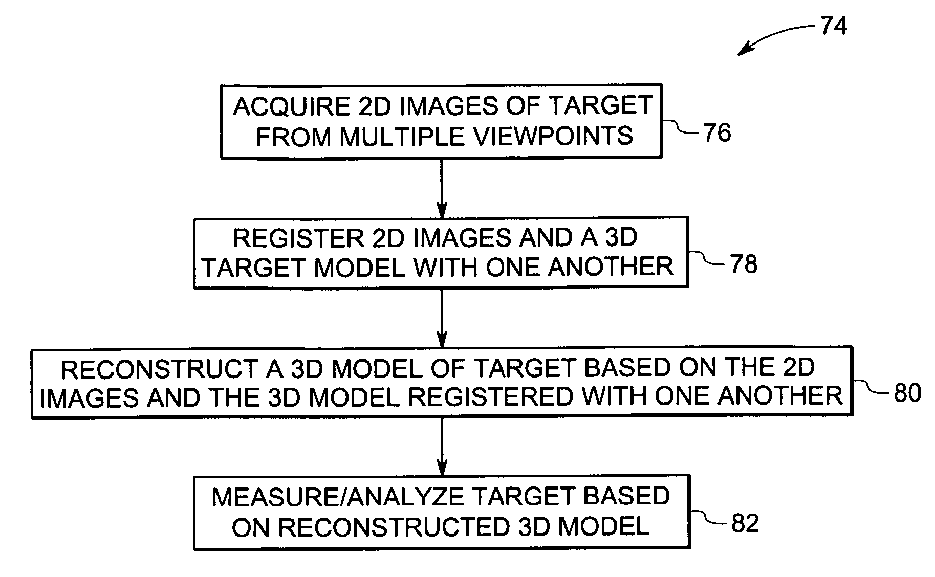 System and method for object measurement