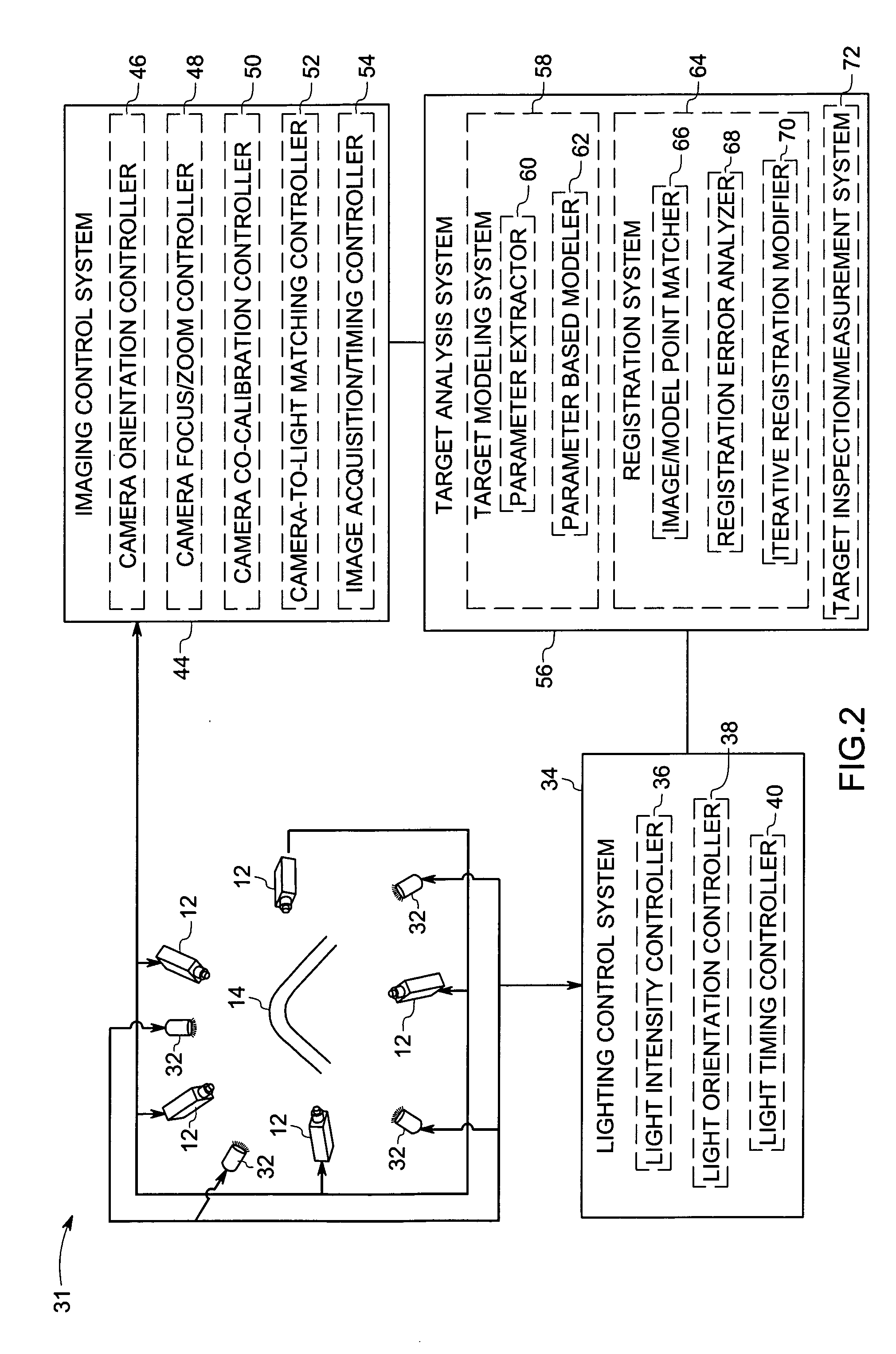 System and method for object measurement