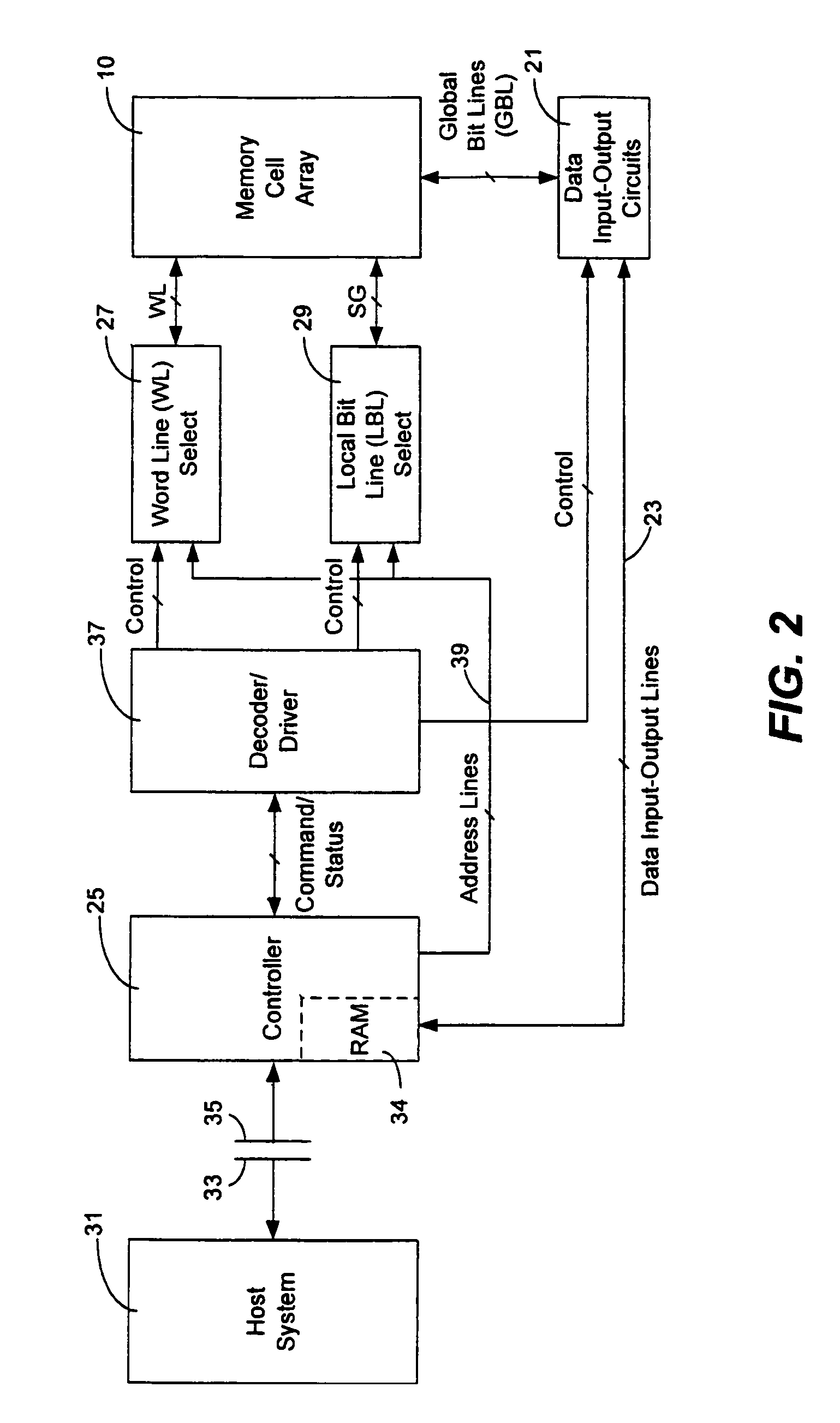 Three-dimensional array of re-programmable non-volatile memory elements having vertical bit lines and a single-sided word line architecture