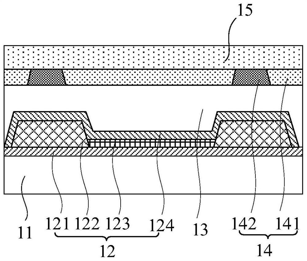 Display panel, manufacturing method thereof and display device