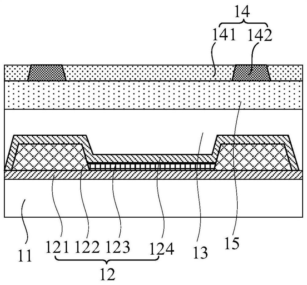 Display panel, manufacturing method thereof and display device